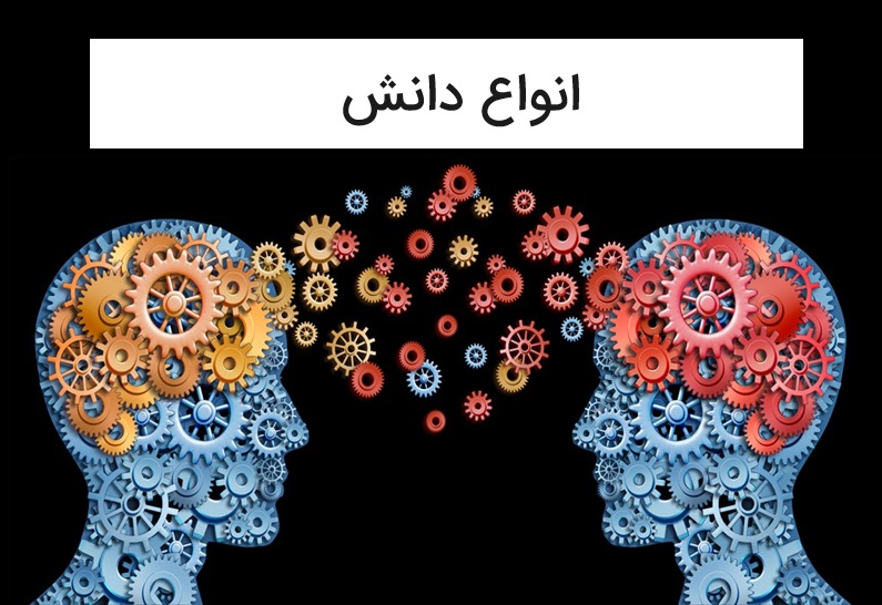 شناسایی دانش در سازمان